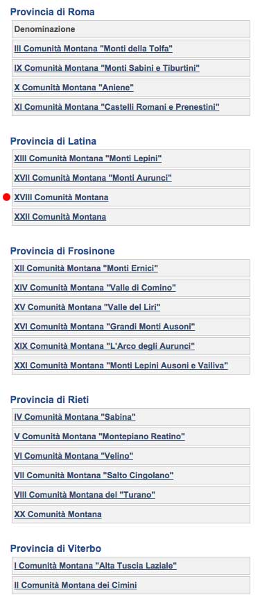 Rinnovata La Squadra Di Governo Alla Guida Della Xviii Comunita Montana Dei Monti Lepini Area Romana Cronache Cittadine